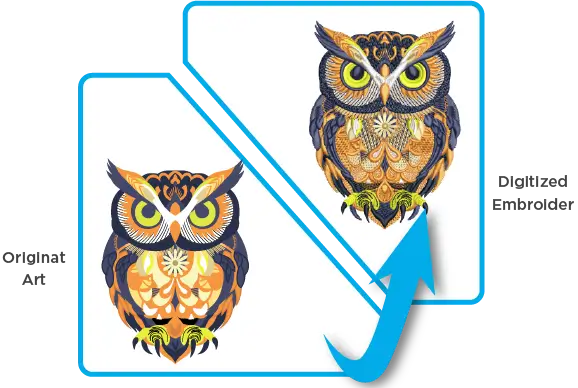 EMBROIDERY DIGITIZING