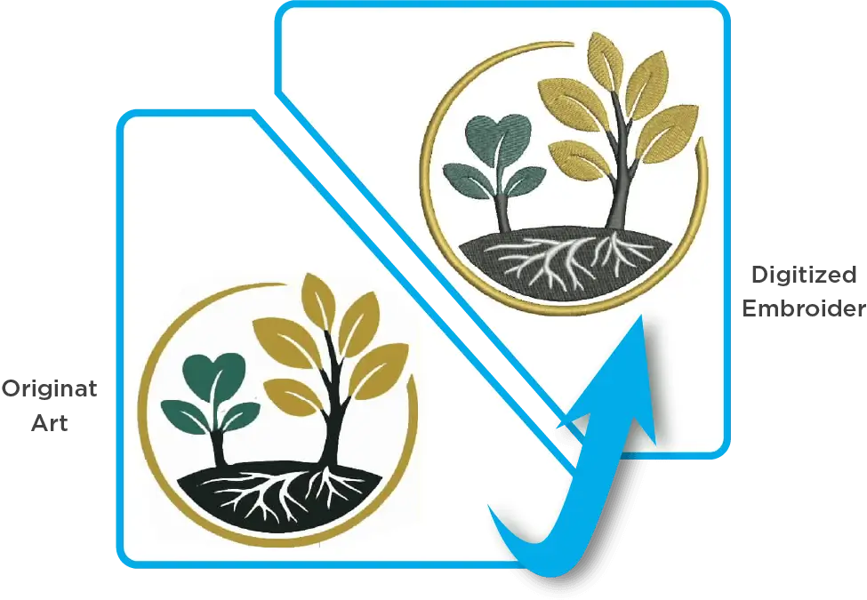 EMBROIDERY DIGITIZING