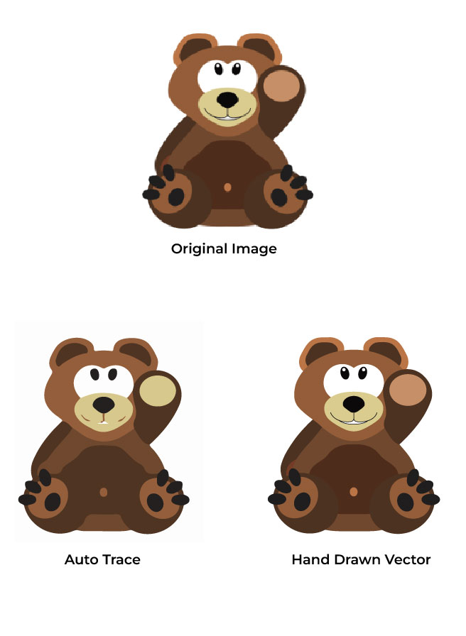  Reliable Vector Conversion Service | Buyer's Checklist