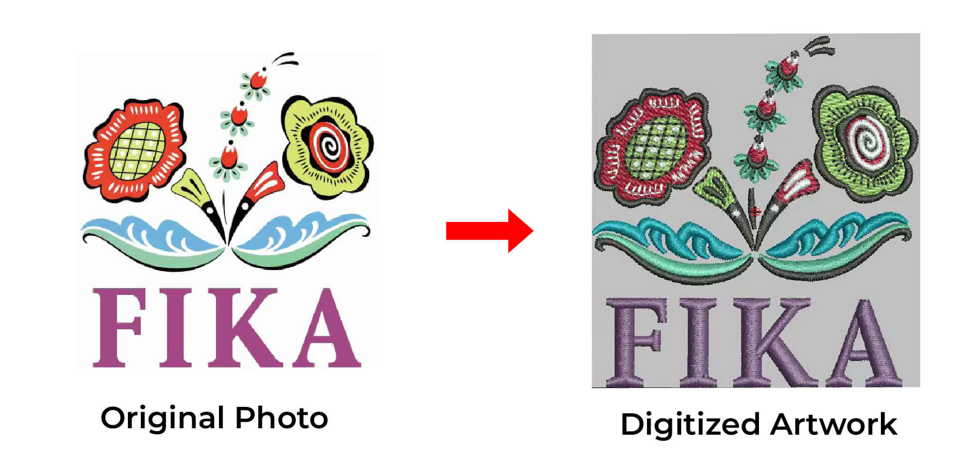 embroidery digitizing. embroidery digitizing.